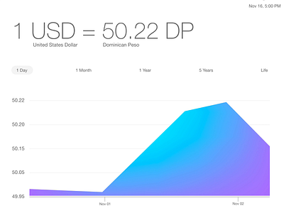 USD to DP Conversion 2 design product design product id ui ux ui ux design