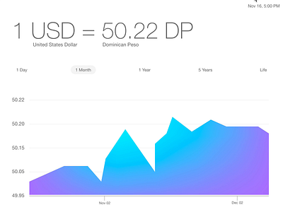 Conversion-02 adobe ux product design product id ui ux design ui.