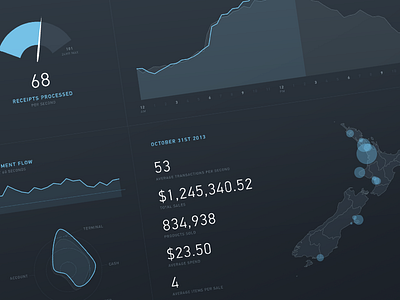 Payments Dashboard canvas chart dark dashboard diagram graph html5 info map numbers payments ui