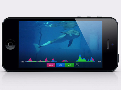 Vuact Player - Mobile Concept concept mobile video