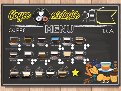 Coffee menu print menu print coffee chalkboard