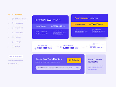 Bitcoin Dashboard Design