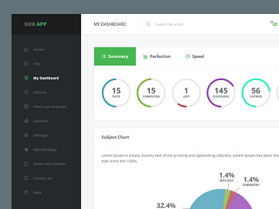 Dashboard Design chart dashboard flat ui