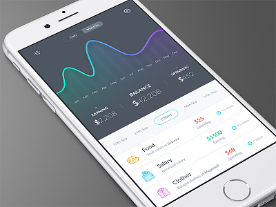 Daily Expense App UI app color design earning expense graph icons money payment spending ui