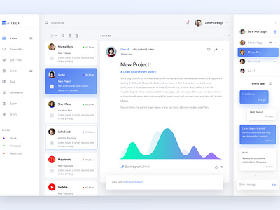 Mailbox Dashboard UI by Harshil Acharya on Dribbble