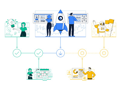 Step by step project timeline cust custom design design graphic design illustration lineart static design