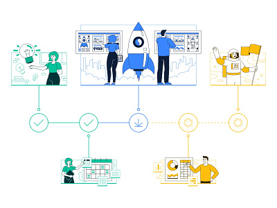 Step by step project timeline