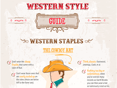 Western Style Guide custom design dribbble debut graphic art graphic design illustration infographic infographics design static design