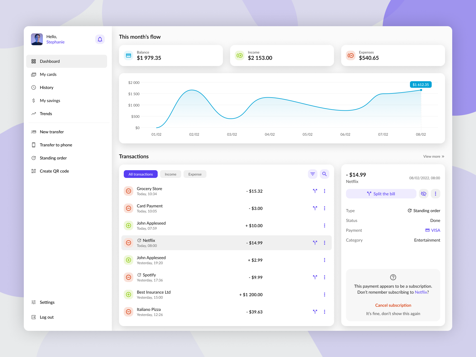 Banking App Dashboard by Michał Kocki on Dribbble