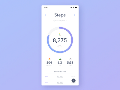 Step Tracking App analytics chart app chart daily 100 challenge daily challange dailyui dailyuichallenge design emojis icon software typography ui ux vector
