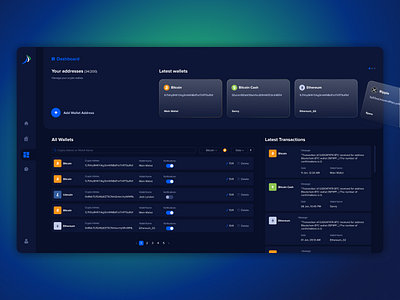 CryptoWallet Notifications Dashboard bitcoin crypto wallet cryptocurrency dark dashboad notification