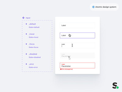 UI components with variants design kit design system input fields ui components