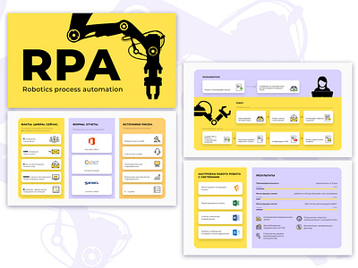 RPA