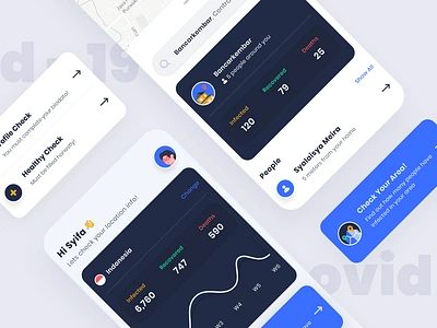 Covid-19 Application app design apps covid 19 design statistics stayhome staysafe tracker ui ux virus