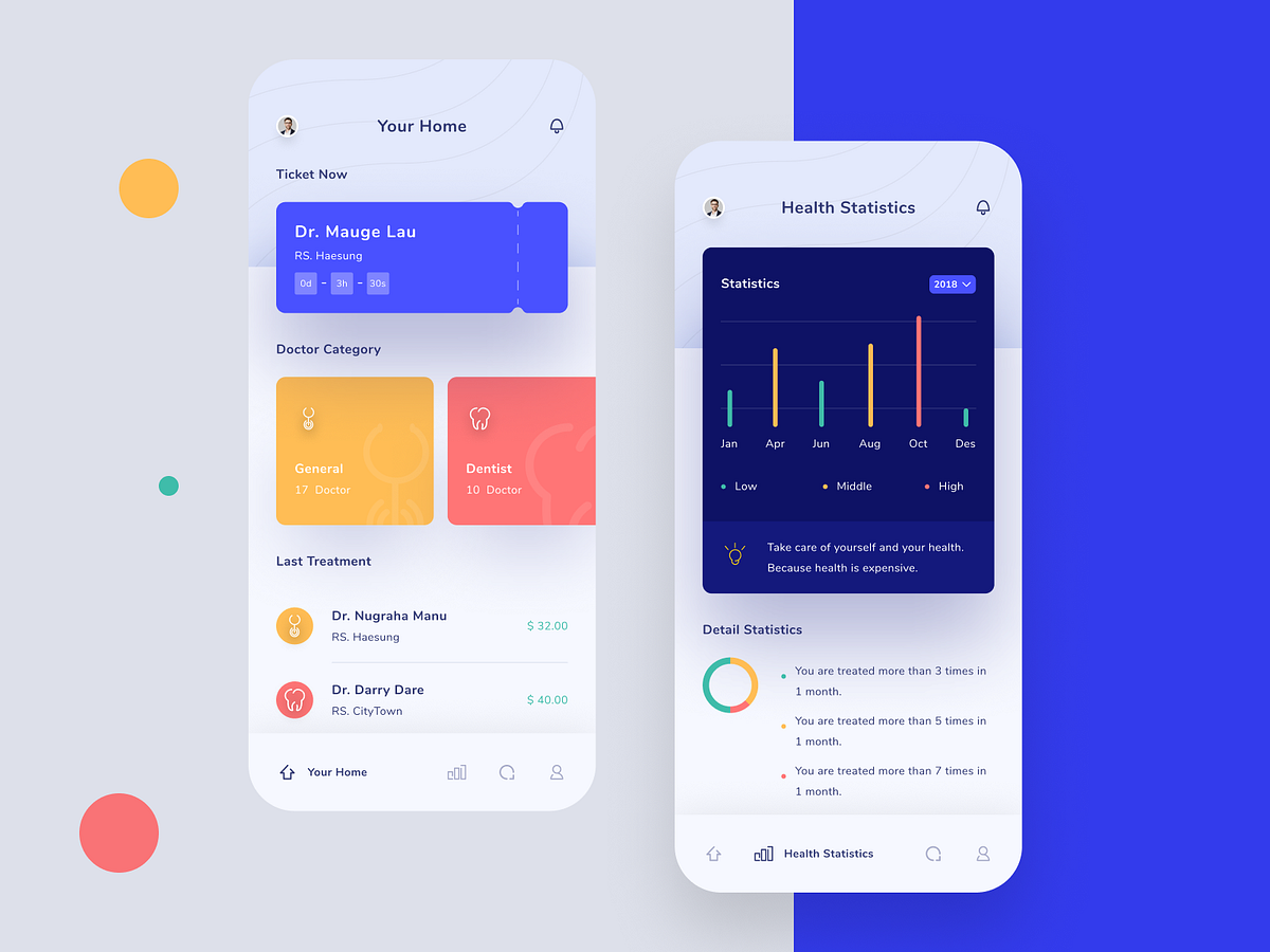 Treatment Ticket App - App Exploration by Anggayop on Dribbble