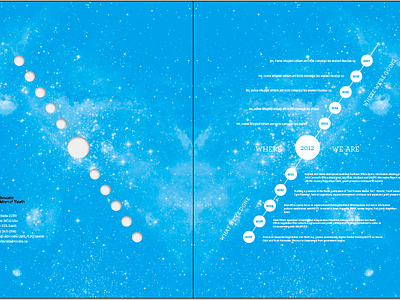 Constellation/Timeline activist diecut print social justice youth