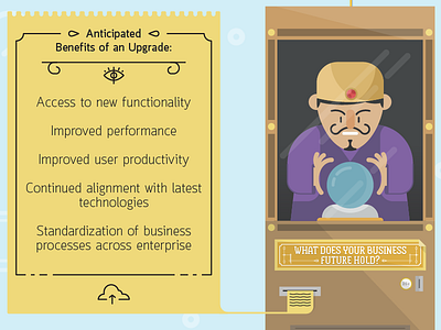 Upgrading Infographic character illustration infographic simple zoltar