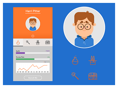 You're a Wizardry little... chest harri hat icons potion recuitment stats wand widget wizard