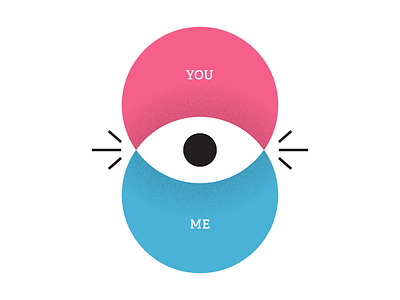 You Me Seeing All diagram eye me see together venn you