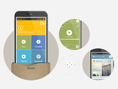 MTN Roamer App Concept