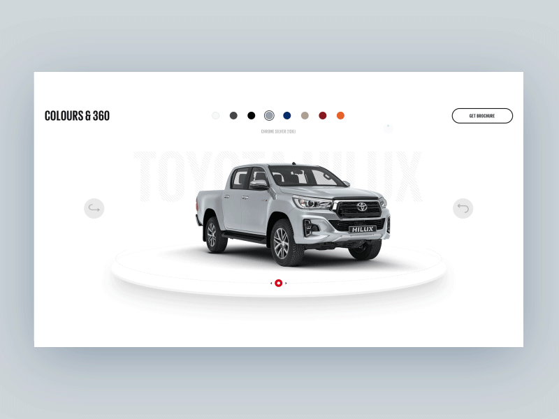 Toyota Visualizer Module