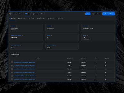 CronosCasino — Dashboard (Web 3.0 Casino)