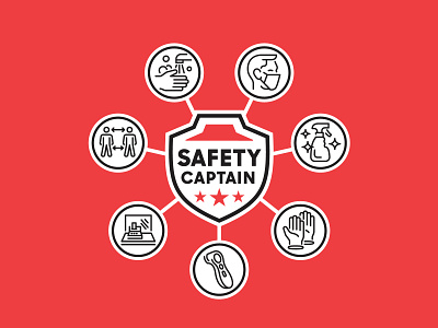 Covid Icons badge captain covid covid-19 health iconography icons pizza prevention restaurant safety