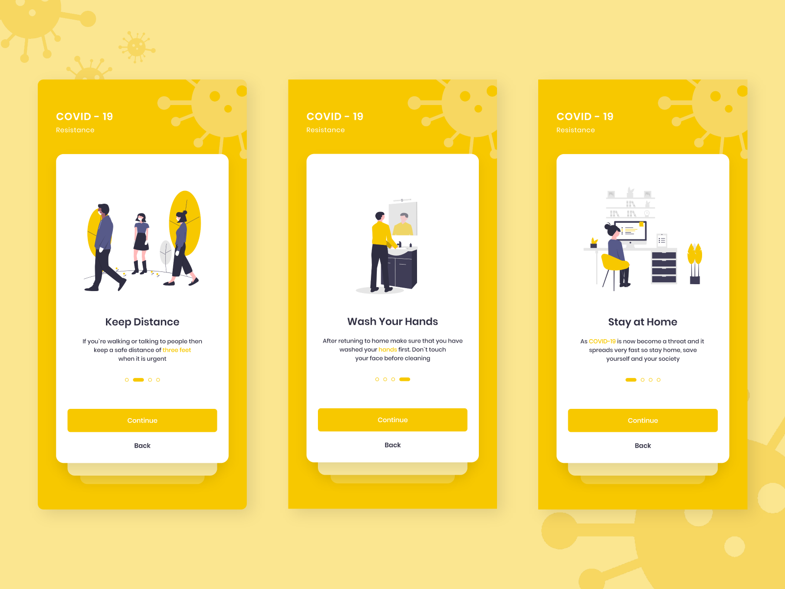 Ecommerce App Ui Kit By Md Faysal Rabby On Dribbble