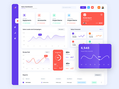 Sales CRM Dashboard UI Kit