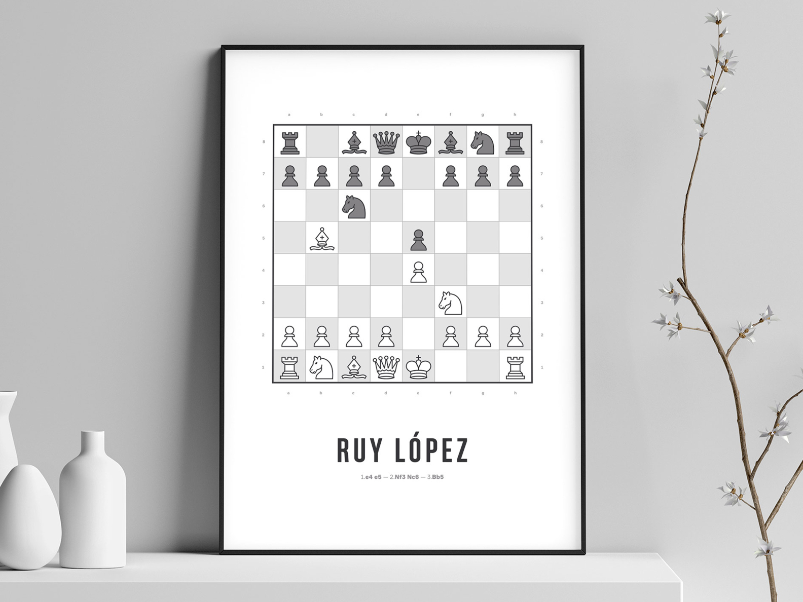 Chess openings: Ruy Lopez (C60)