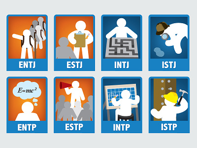 Myers-Briggs Personality Type Icons