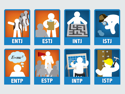 Myers-Briggs Personality Type Icons icons symbols