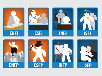 Myers-Briggs Personality Type Icons icons symbols