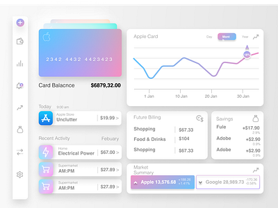 Daily UI #15 - Analytics Chart