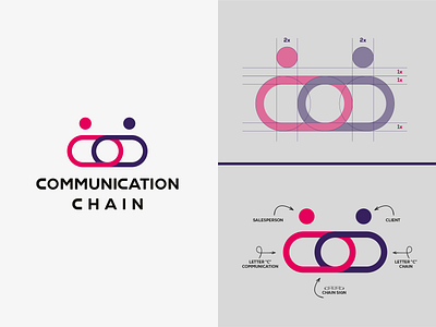Communication Chain Logo brand branding chain colorful communication course design e learning education sales visual branding visual identity
