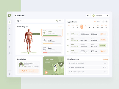 Medical Web App app appointments calendar chart consultations dashboard data analytics design filters graphic design health medic medical medical dashboard overview profile therapeutic ui ux ux design