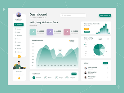 Financial Dashboard business concept design financial financial dashboard website xd
