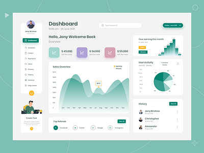 Financial Dashboard