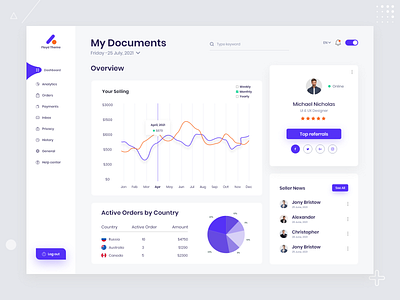 Personal Financial Dashboard