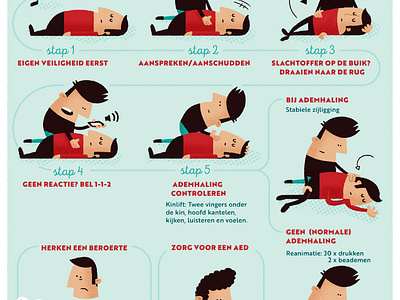 first aid poster by Nozzman on Dribbble