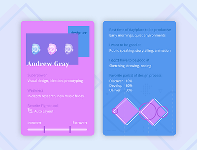 My Figma Trading Card design figma figmadesign illustration trading card ui ui ux ux