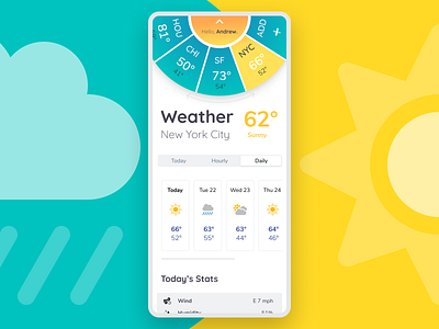 Daily UI 037 - Weather 037 100daychallenge app daily ui 037 dailyui dailyuichallenge design figma ui ui ux ux weather weather app weather forecast web web app