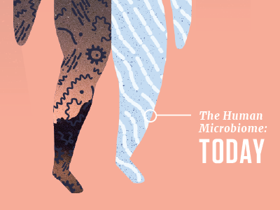 Microbes then / now