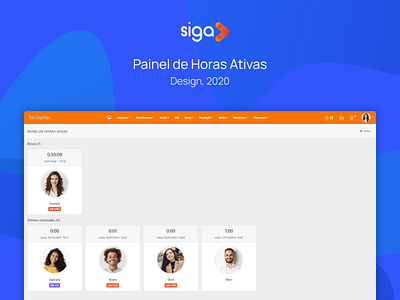 Painel de Horas Ativas - Sistema SiGA