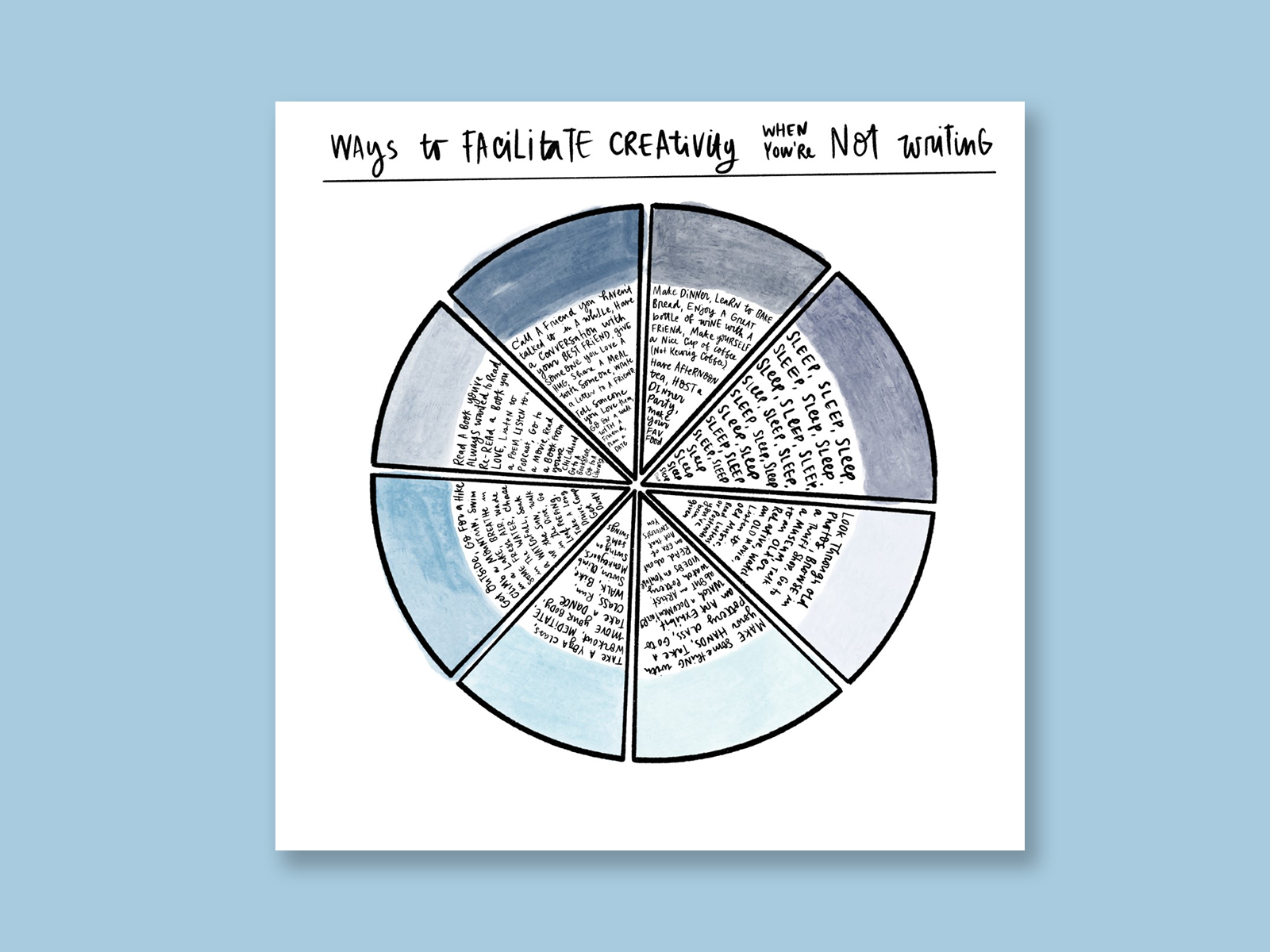 my healthy resolution table'' (critical thinking creativity and character building)