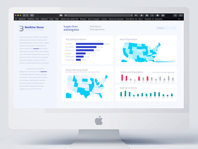 Business Intelligence Retail Dashboard for COVID adobe after effects animation app client covid covid19 dashboard data design fintech illustrator interface product design retail ui ux visualization xd