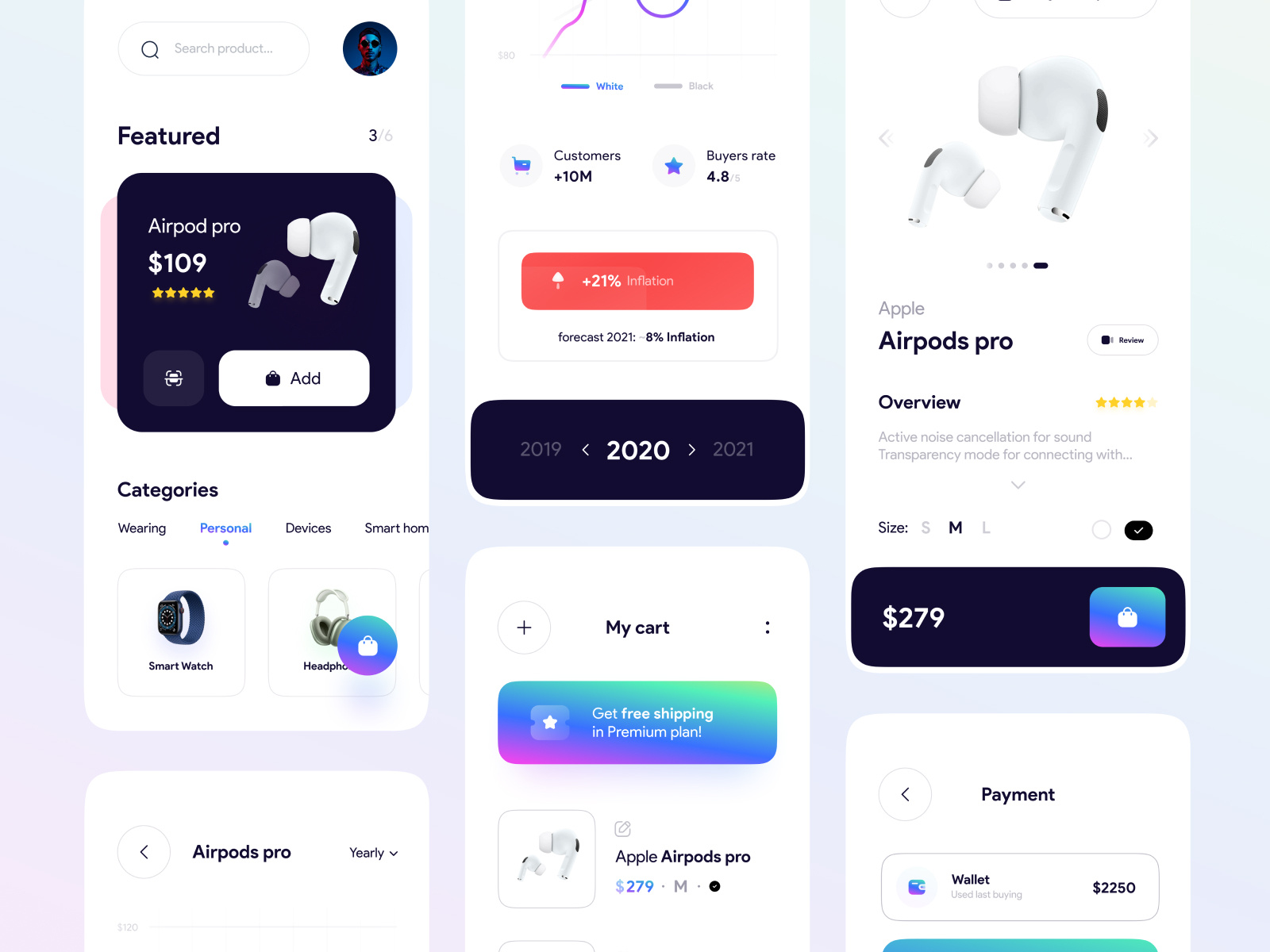 Shopping app 🛒 by Hesam Mousavi on Dribbble