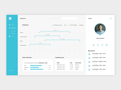 Dashboard for media agencies and influencers - statistics