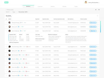 Dashboard for mechanics companies