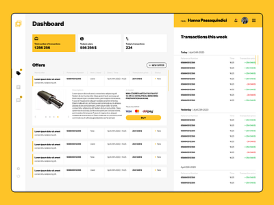 Dashboard for the exchange of used car parts.